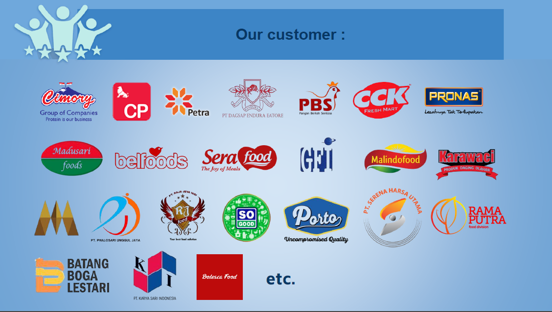 Our Customers